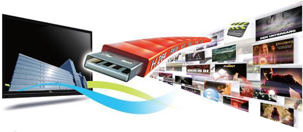 Tivi Led Asanzo 32T550 32 Inch - HD Ready, 50HZ hình 3