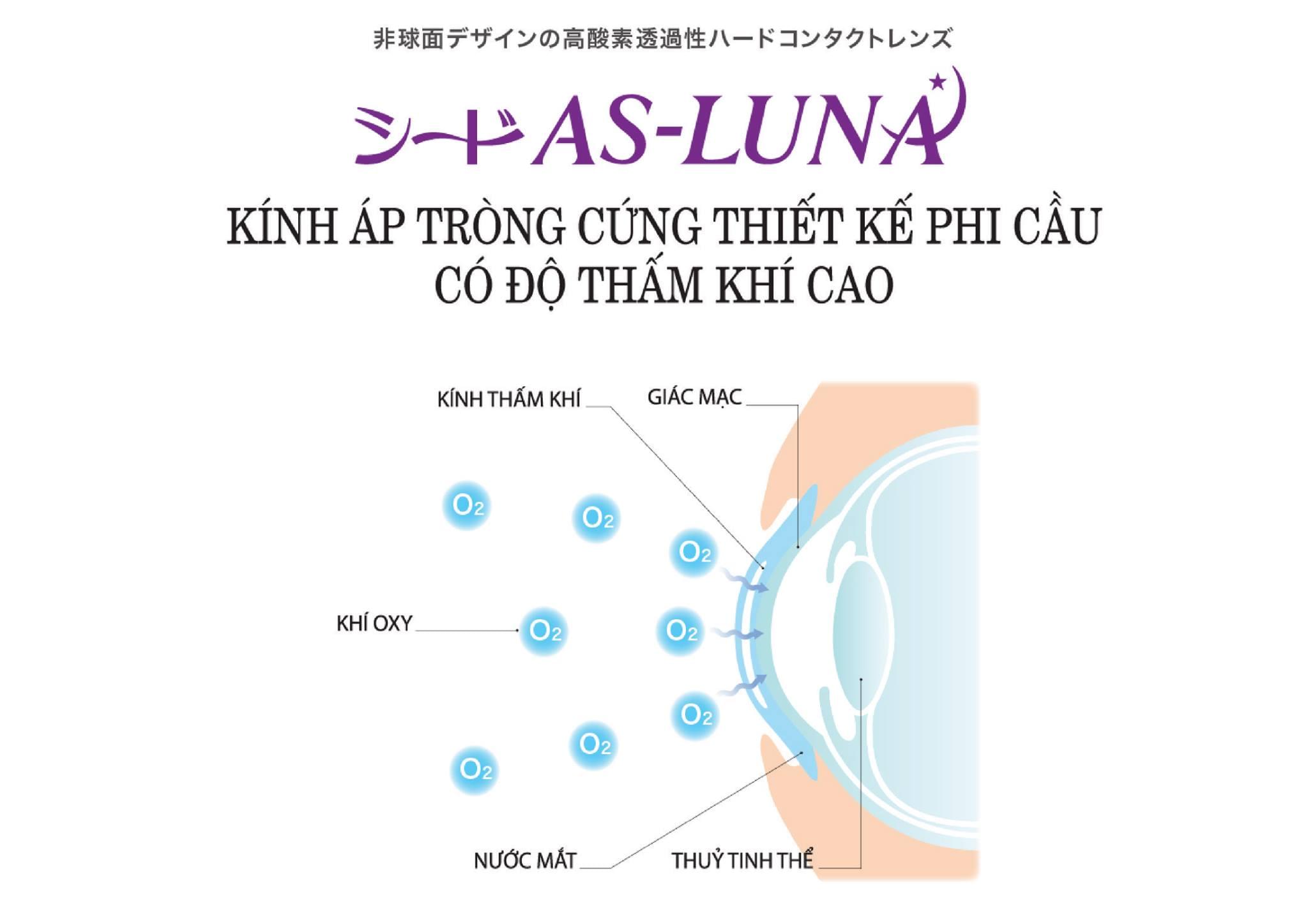 AS-LUNA: KÍNH ÁP TRÒNG CỨNG THẤM KHÍ THẾ HỆ MỚI