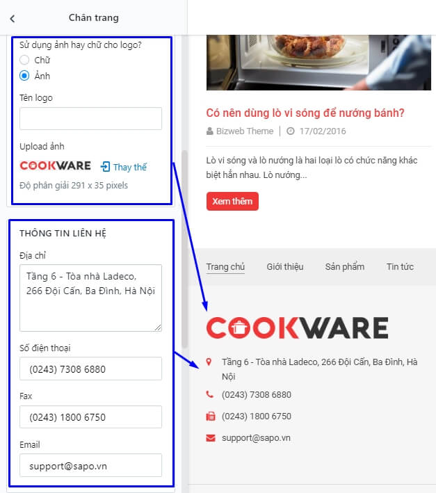 Cookwave