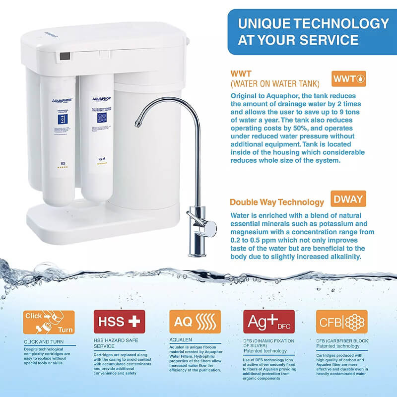 Máy Lọc Nước Uống RO AQUAPHOR Morion