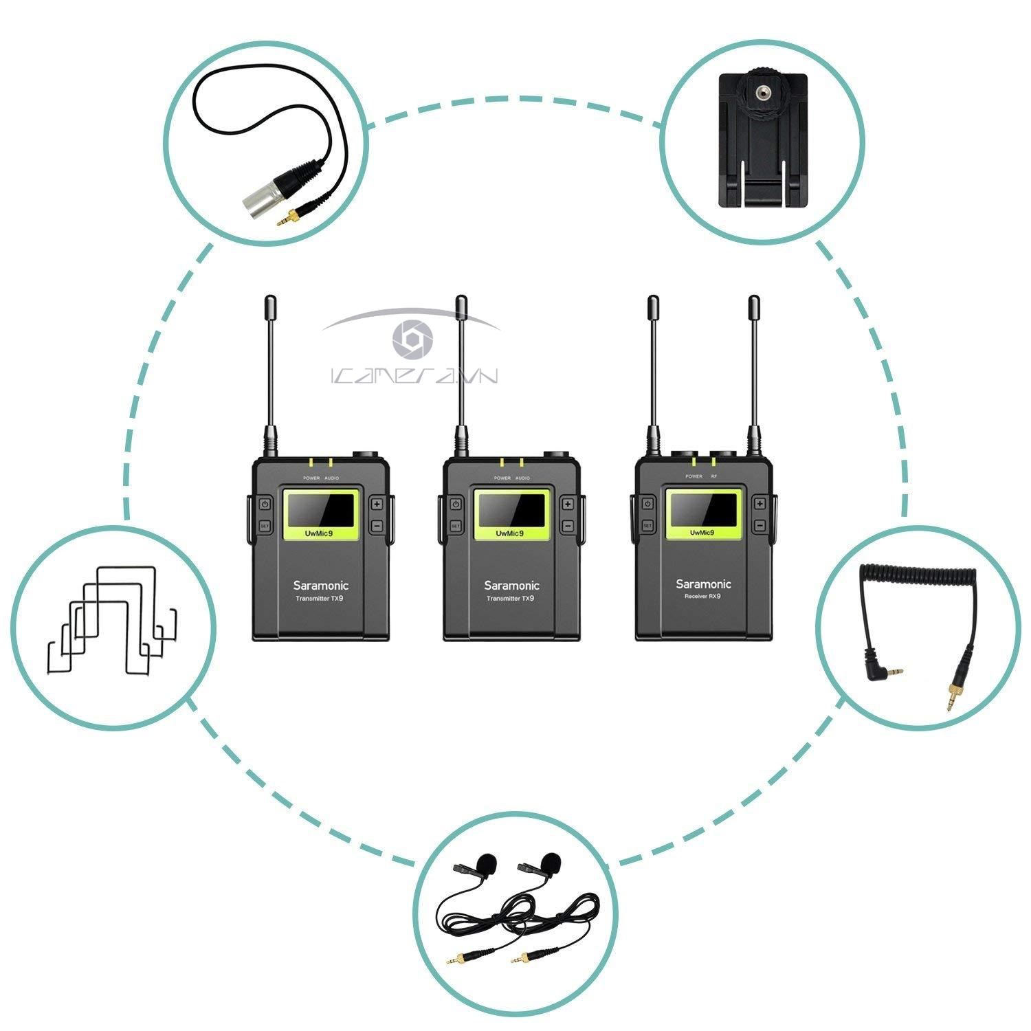 Mic thu âm Saramonic UWMIC9 Kit 2 không dây wireles thế hệ mới