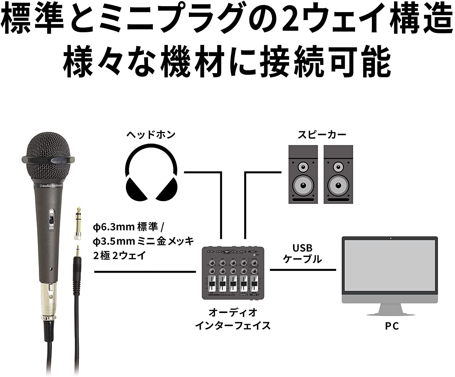Microphone Audio Technica AT-X11