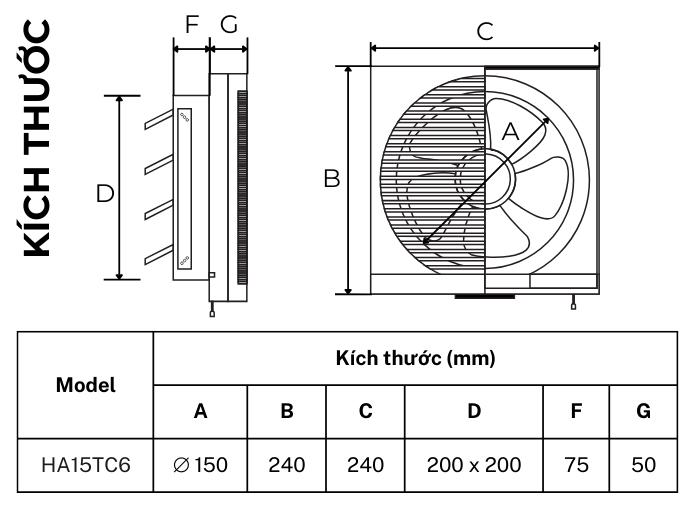 Bản vẽ kích thước quạt thông gió gắn tường TICO Luxury HA15TC6, mặt 240x240mm, lỗ tường 200x200mm, thân 75mm
