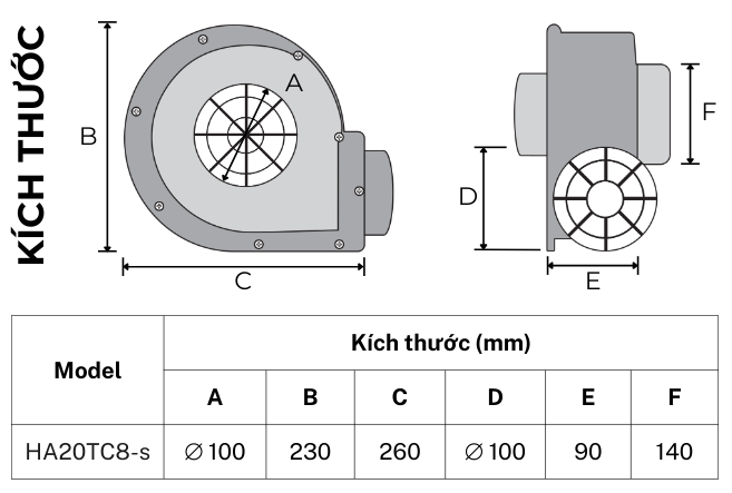 Kích thước quạt sên tăng áp TICO Luxury HA20TC8-S, thân quạt khoảng 270 x 180 x 220 mm