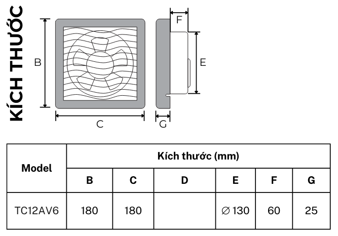 Bản vẽ kích thước quạt thông gió gắn tường TICO TC12AV6, lỗ chờ 130x130mm, kích thước mặt 180x180mm