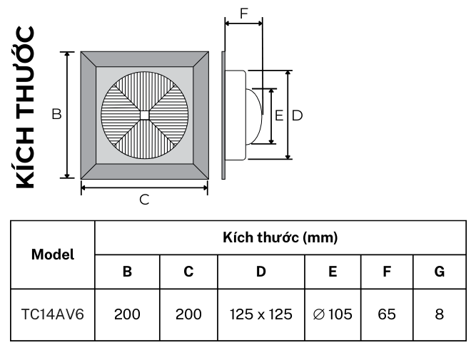 Bản vẽ kích thước quạt thông gió gắn trần TICO TC14AV6, lỗ chờ 125x125mm