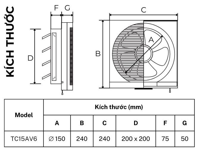 Bản vẽ kích thước quạt thông gió gắn tường TICO TC15AV6, lỗ chờ 200x200mm, kích thước phủ bì 240x240mm