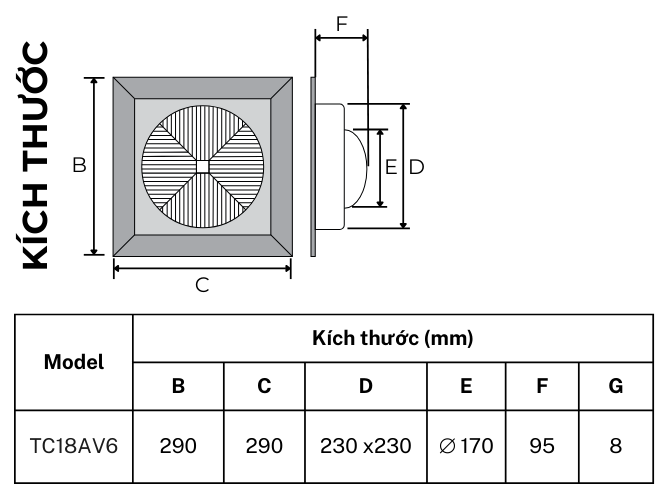 Bản vẽ kích thước quạt thông gió gắn trần TICO TC18AV6, lỗ chờ 230x230mm, kích thước mặt 290x290mm