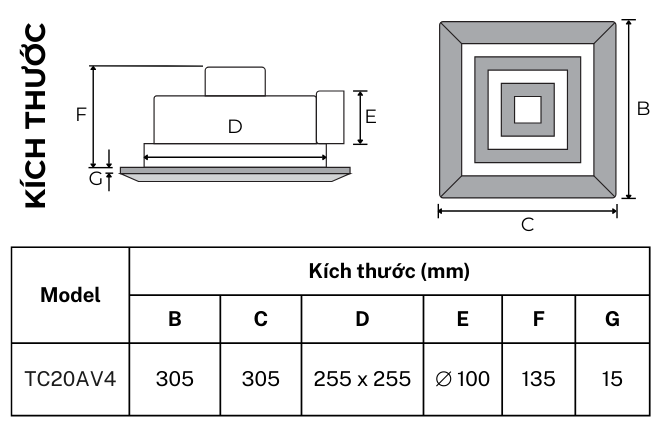 Bản vẽ kích thước quạt thông gió hút ngang âm trần TICO TC20AV4, lỗ trần 250x250mm, mặt 300x300mm