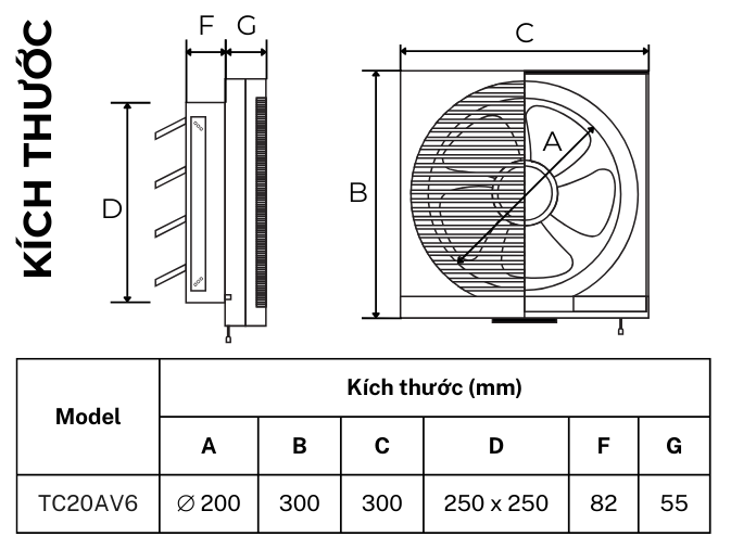 Bản vẽ kích thước quạt thông gió gắn tường TICO TC20AV6, lỗ chờ 250x250mm, kích thước phủ bì 300x300mm