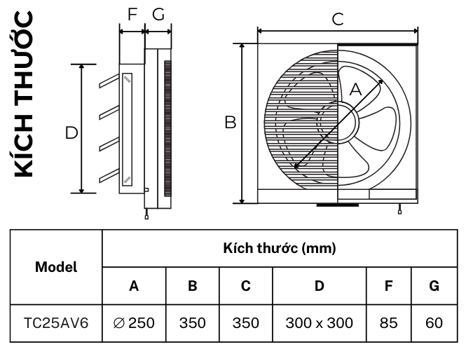 Bản vẽ kích thước quạt thông gió gắn tường TICO TC25AV6, lỗ chờ 300x300mm, kích thước phủ bì 350x350mm