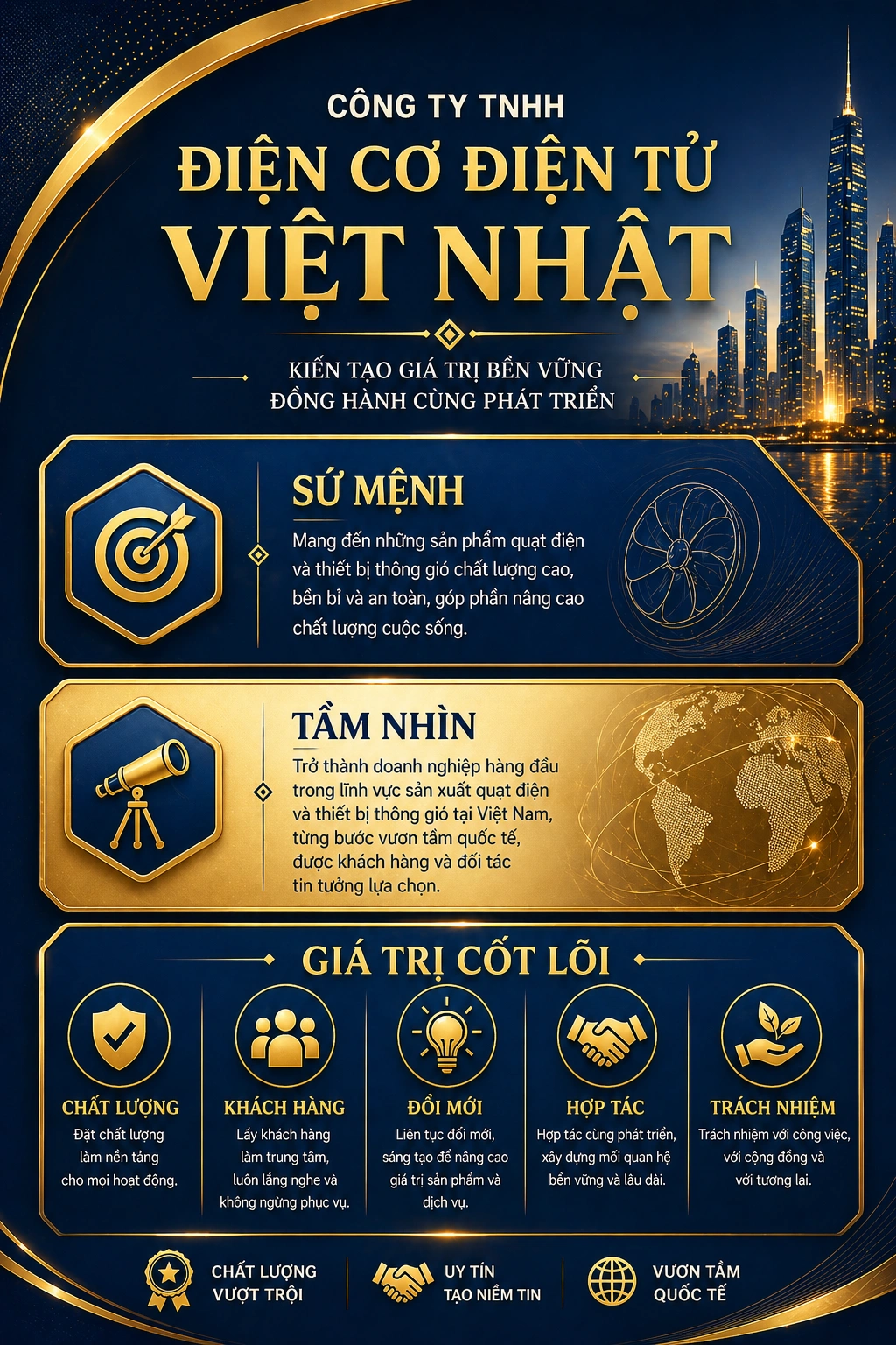 Tầm nhìn – Sứ mệnh – Giá trị cốt lõi TICO
