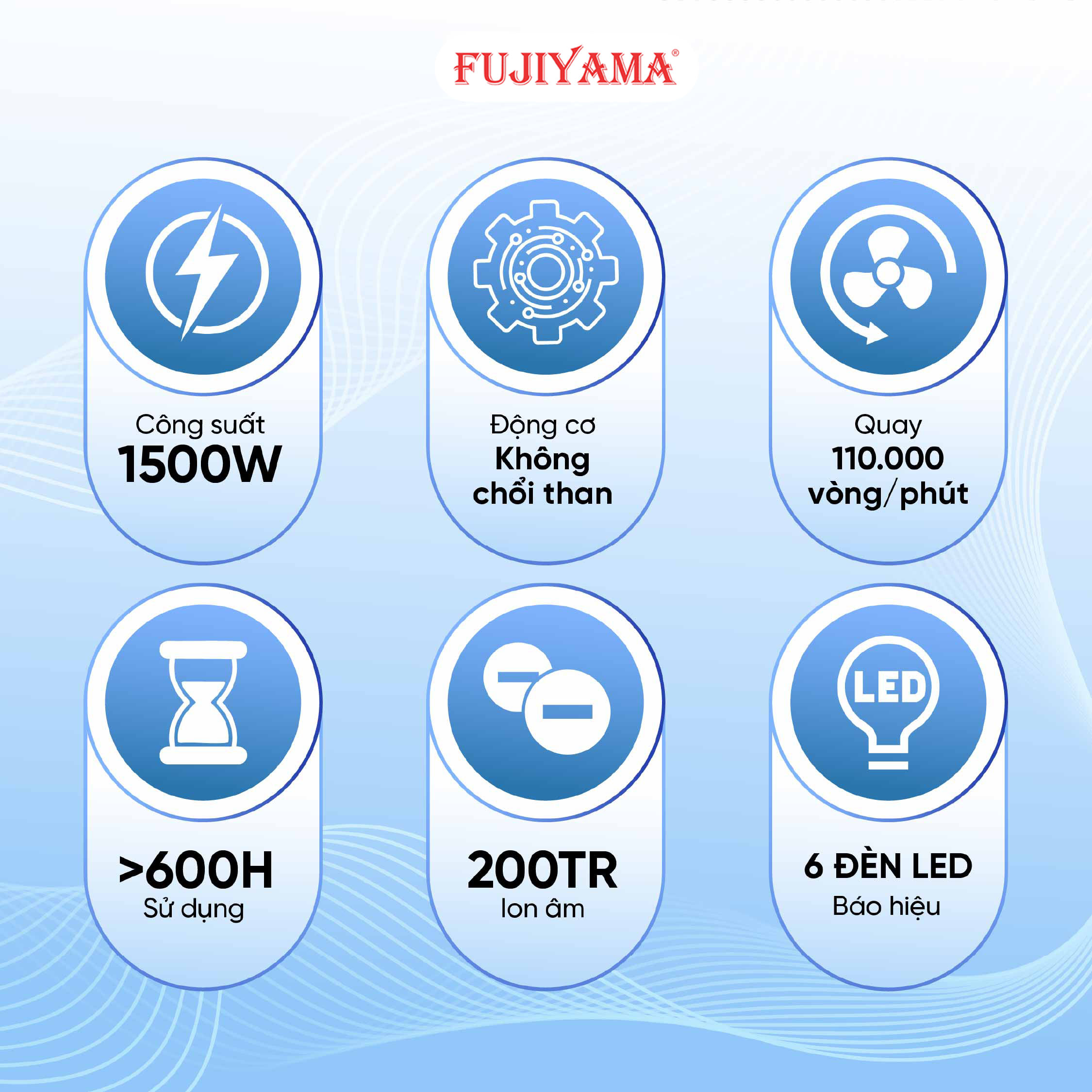 https://www.diengiadunggiare.vn/may-say-toc-fujiyama-h103-ion-am-tinh-dau