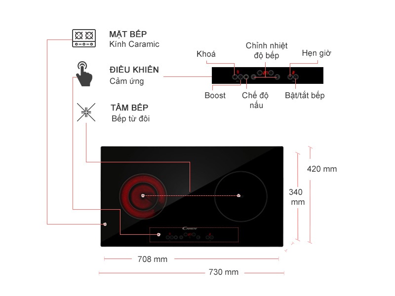 BẾP ĐÔI HỒNG NGOẠI ĐIỆN TỪ CANDY CH711C/1