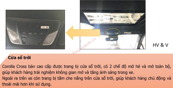 Cửa sổ trời được trang bị trên Corolla Cross 1.8V và 1.8HV Hybrid 2021