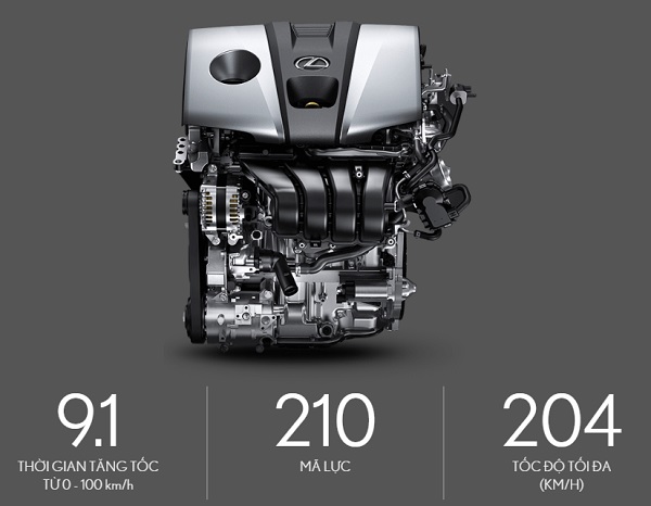 động cơ lexus es 250