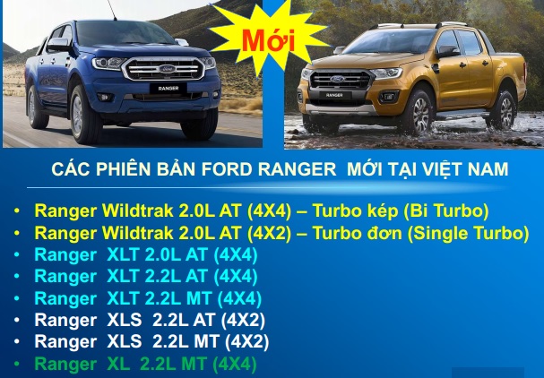 bán tải ford ranger 2019