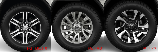 Lazang của Fortuner 1 cầu có kích cỡ 265/65R17, 2 cầu và Fortuner Legender là 265/60R18