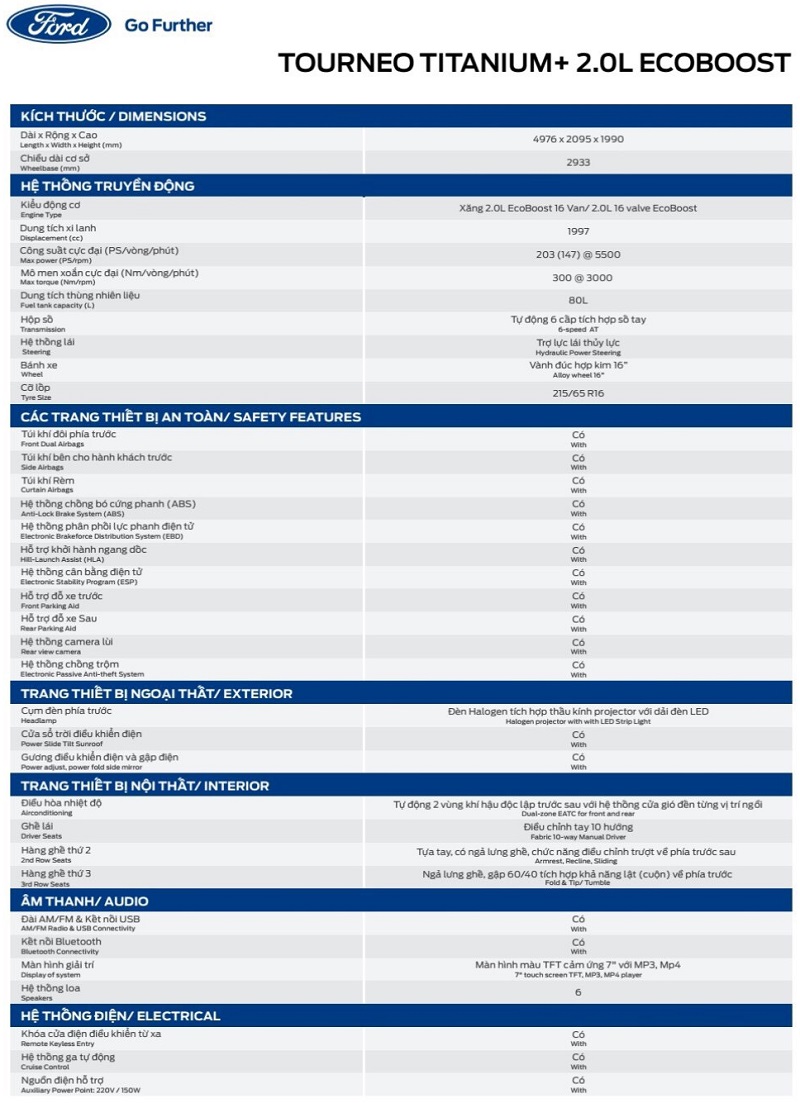 Thông số kỹ thuật Ford Tourneo Titanium 2021