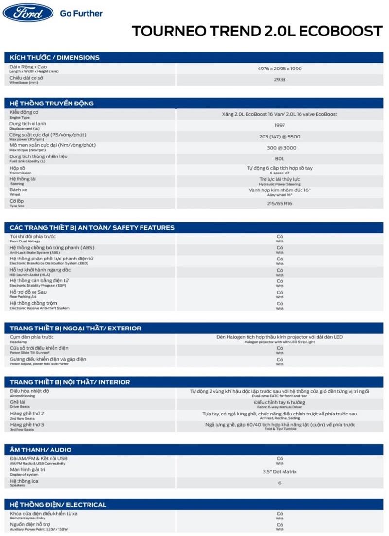 Thông số kỹ thuật Ford Tourneo Trend 2021