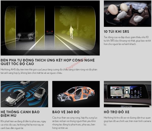 Tính năn an toàn trên Lexus RX 450H 2022