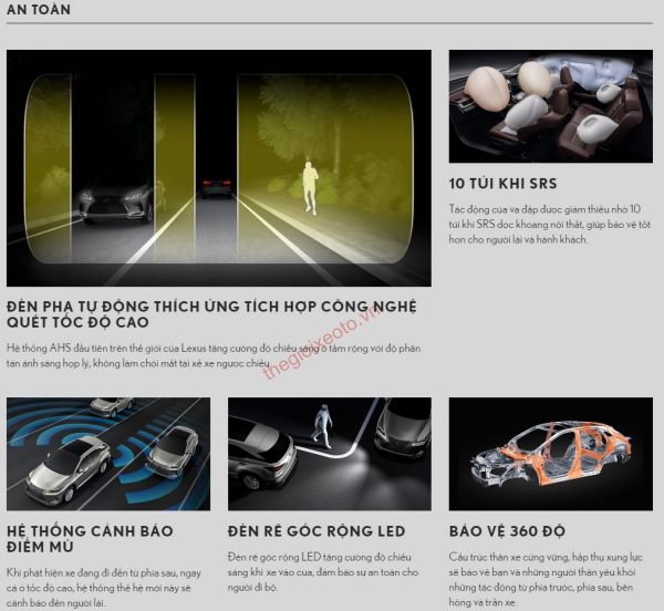 tính năng an toàn trên Lexus RX350 và RX350L 2022