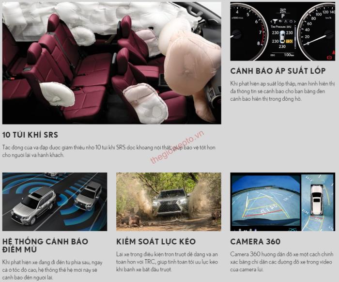 Các tính năng an toàn trên xe Lexus GX 460 2022