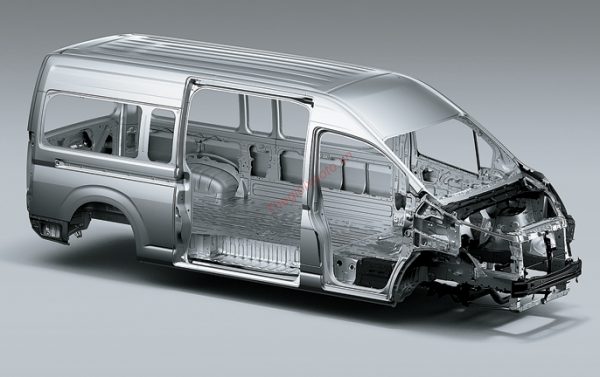 tính năng an toàn Toyota Hiace 2021