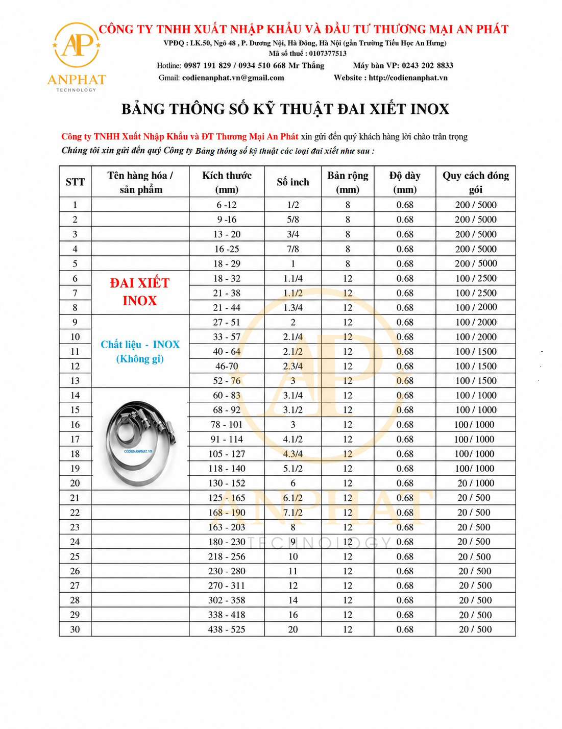 Đai xiết INOX