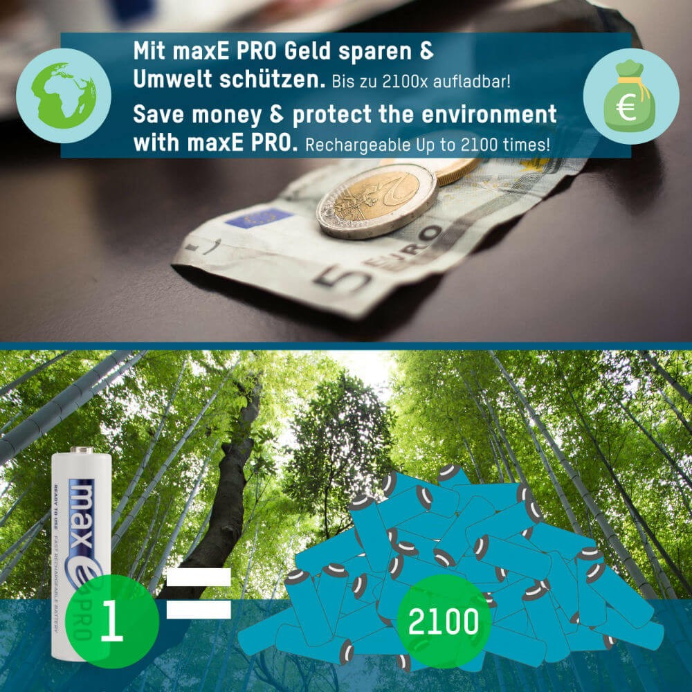 Pin sạc AA Ansmann Max E Pro