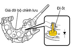 giá đỡbộ chỉnh lưu Máy phát điện BMW X5 3.0si - 12317560989