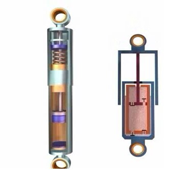 Cấu tạo giảm xóc loại hai ống