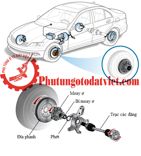 Bi moay ơ sau Mini cooper S chính hãng - 33416756830