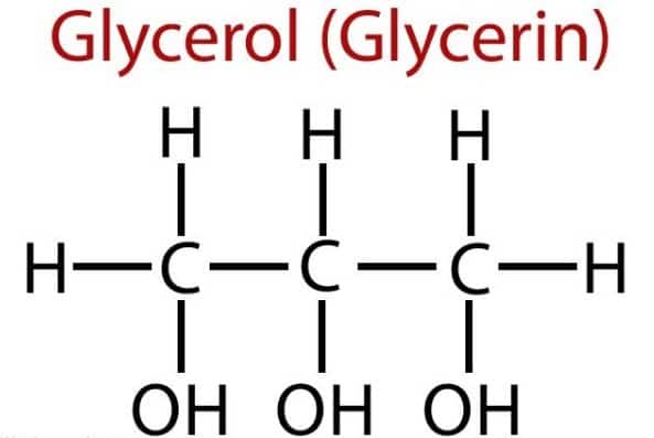 CTHH GLYCERIN