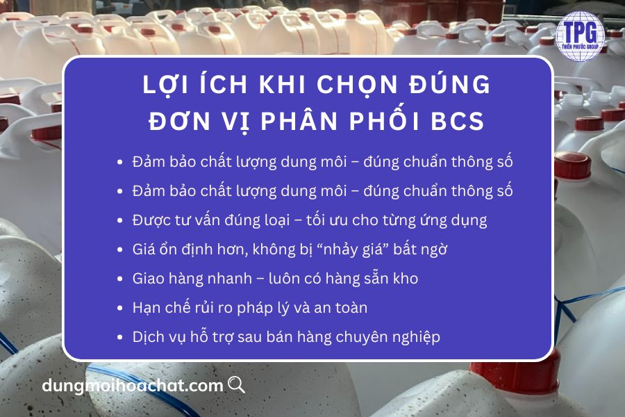 phân phối bcs