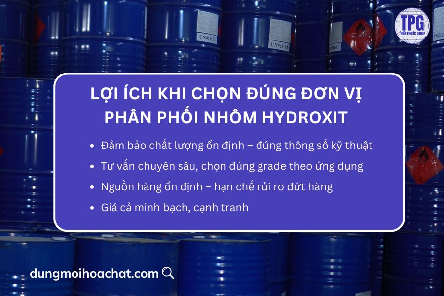 đơn vị phân phối nhôm hydroxit