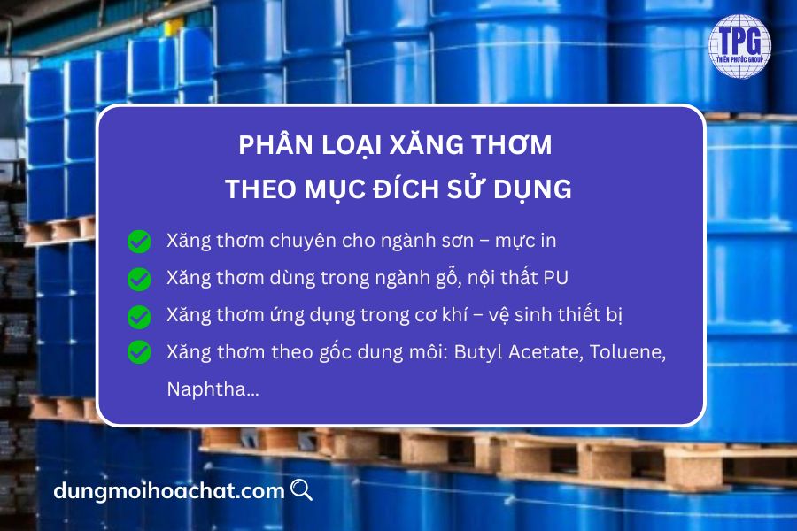 phân loại xăng thơm