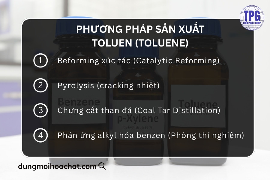 Phương pháp sản xuất Toluen 