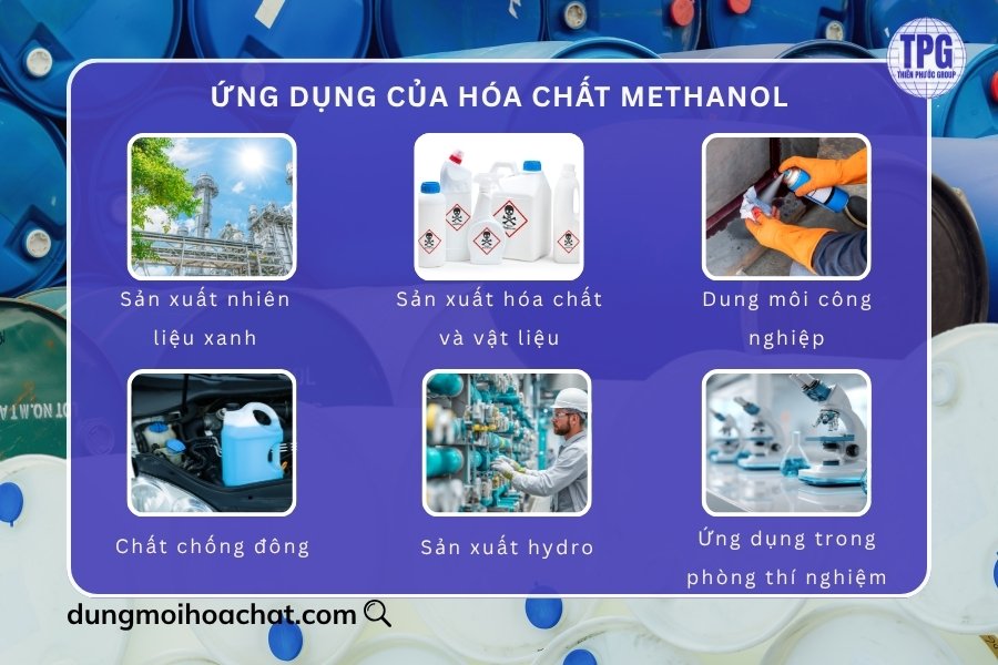 Ứng dụng của dung môi Methanol 