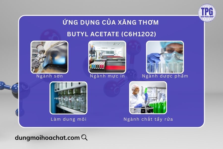 Ứng dụng của Butyl Acetate 