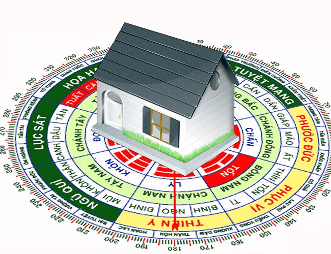 Hướng Bắc Ghé Đông Gọi Là Hướng Gì? Tất Cả Những Gì Bạn Cần Biết