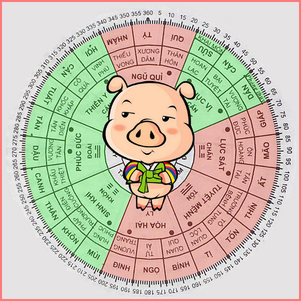 95 Hợp Hướng Nhà Nào? Bí Quyết Chọn Hướng Tài Lộc