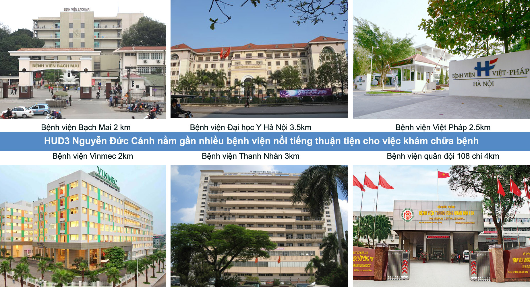 Bệnh viện gần HUD3 Nguyễn Đức Cảnh