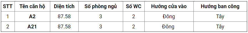 Căn hộ A2 và A21 chung cư 176 Định Công