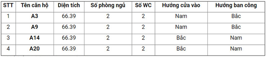 Căn hộ A3; A9; A14 và A20 chung cư 176 Định Công