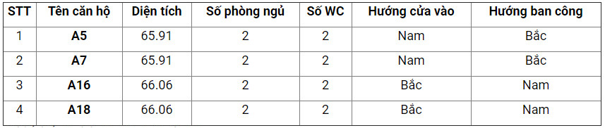 căn hộ A5; A7; A16 và A18 chung cư 176 Định Công