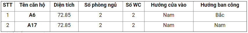 Căn A6 và A17 chung cư 176 Định Công