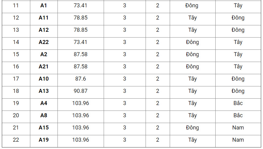Tòa A chung cư 176 Định Công