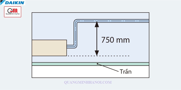 tăng lên 850mm so với Loại áp suất tĩnh trung bình và cao ( dòng FBQ-D) 700mm