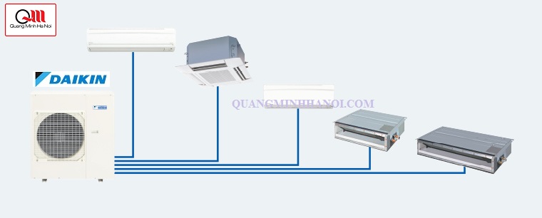 Điều hòa multi daikin | Điều hòa daikin